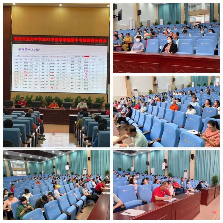 质量分析促反思，凝心聚力共成长——东方市东方中学2022-2023学年度第二学期期中考试质量分析会议