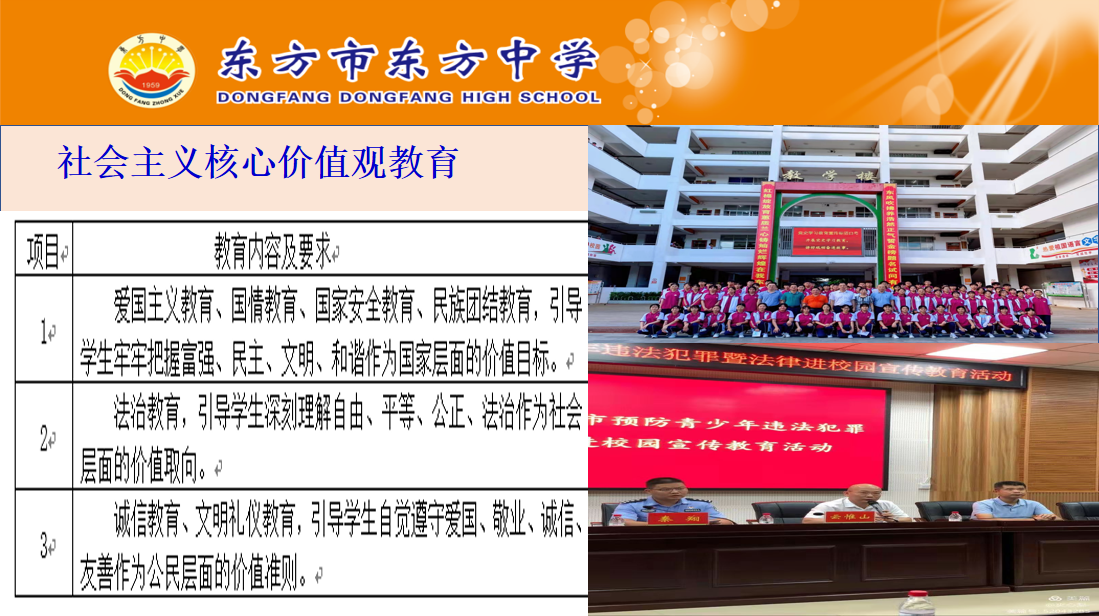 社会主义核心价值观